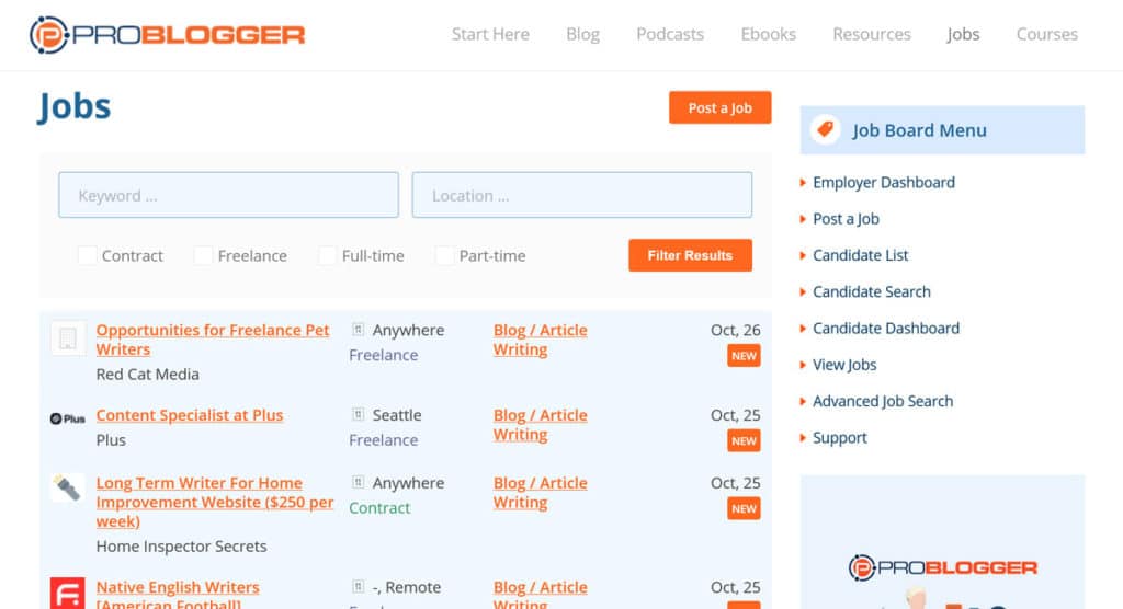 exemplo de diretório de placa de trabalho do problogger