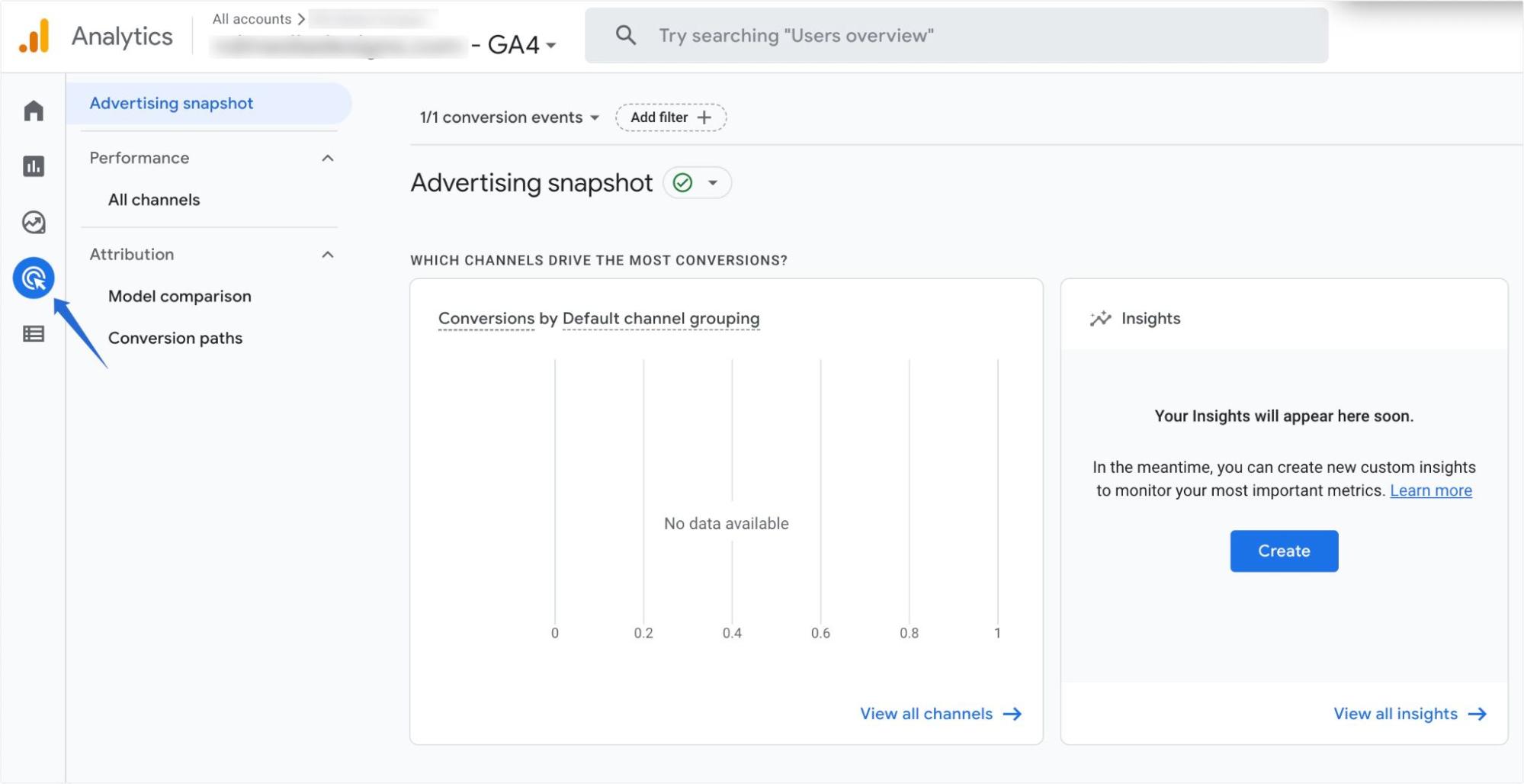 Menu de publicidade do Google Analytics 4