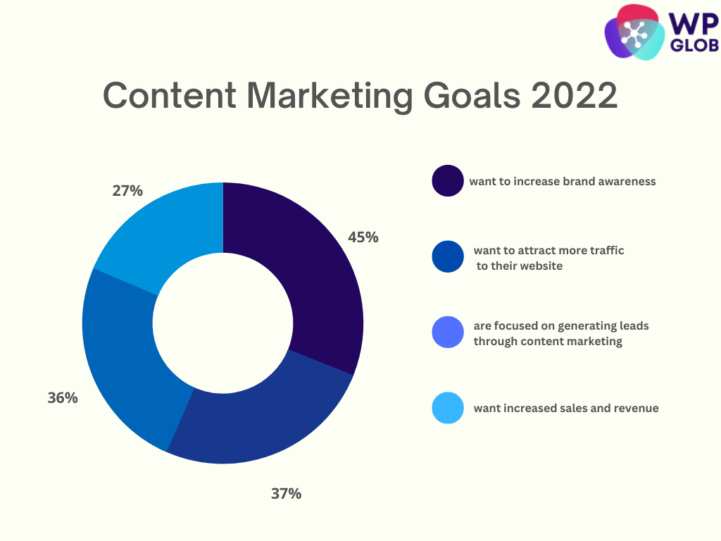 plugin-wordpress-market market-wordpress-plugin.png