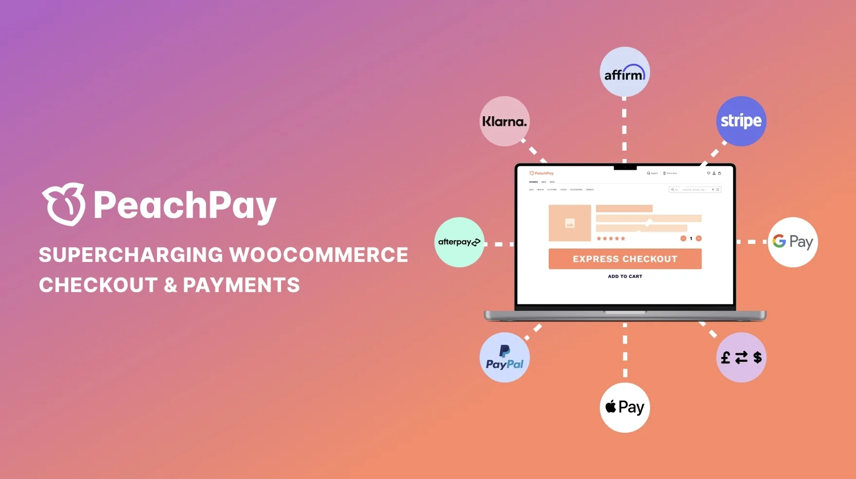 Plug-ins de gateway de pagamento WooCommerce