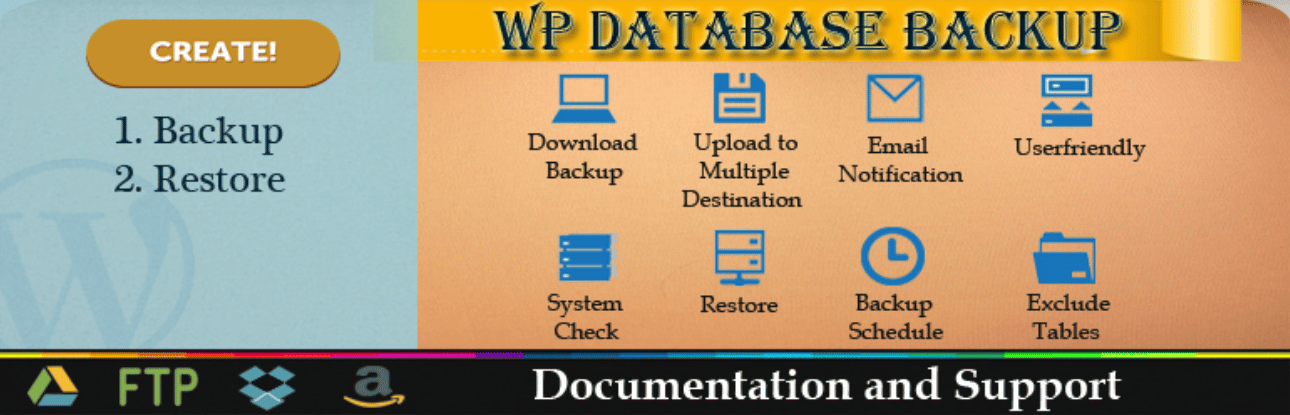 Плагины базы данных WordPress WordPress Database Plugins