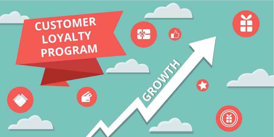 วิธีการทำการตลาด Shopify Store: แนวคิดการตลาดคริสต์มาสที่ดีที่สุด 90 start a customer loyalty program for your shopify store