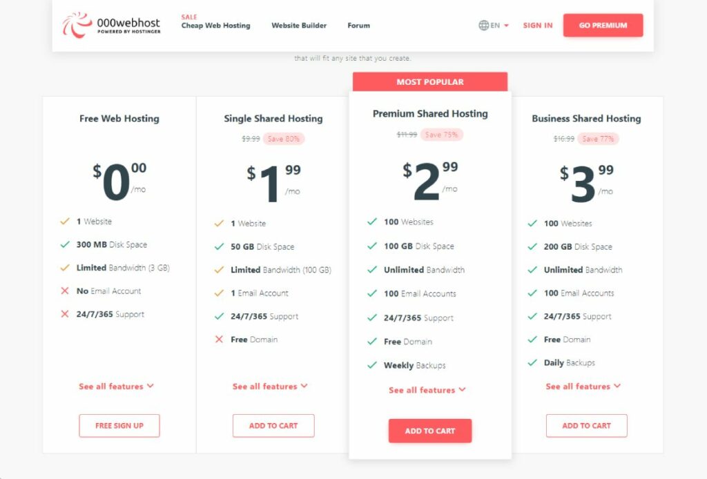 ราคา 000webhost