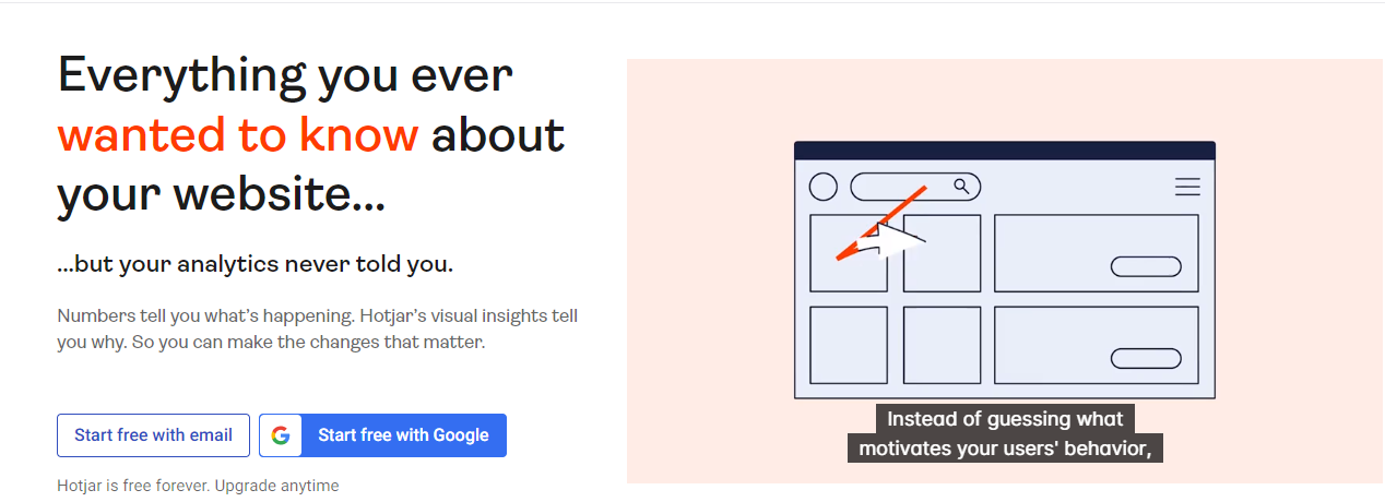 เครื่องมือ Hotjar-WordPress Heatmap