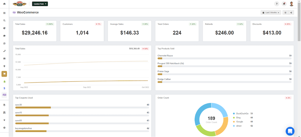 แดชบอร์ด AgencyAnalytics