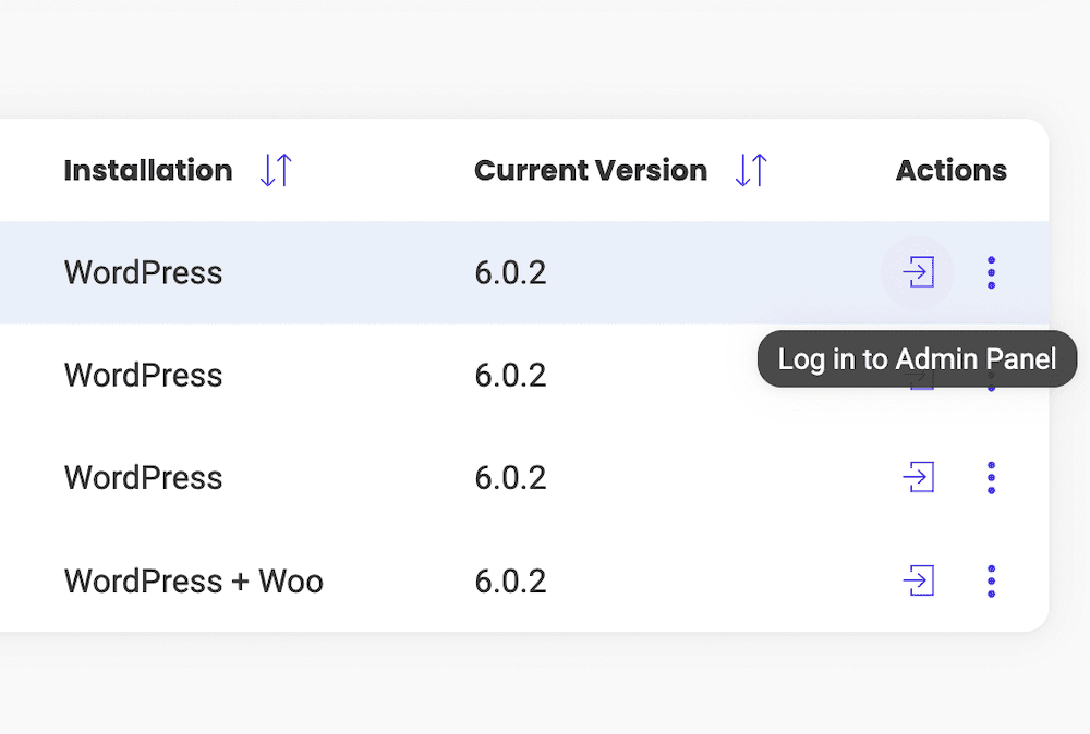 เข้าสู่ระบบ WordPress SiteGround