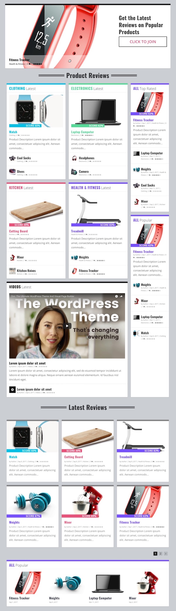 recensione del prodotto