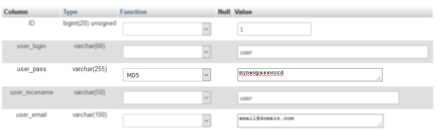 crea una nuova password utente wordpress all'interno di phpmyadmin