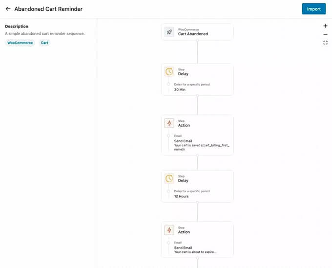 Autonami - Flusso di lavoro e-mail carrello abbandonato per WooCommerce