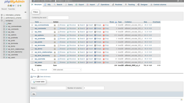 esquema de la tabla phpMyAdmin