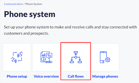 Flujos de llamadas en Nextiva - IsItWP - Detector de temas de WordPress gratuito Call Flows in Nextiva