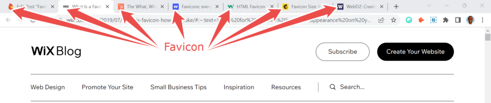 Favicon que significa favicon en las pestañas del navegador