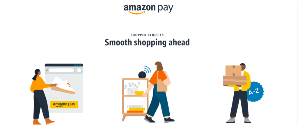 Passerelle de paiement Amazon