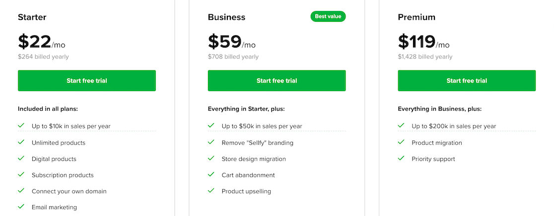 The Sellfy pricing page
