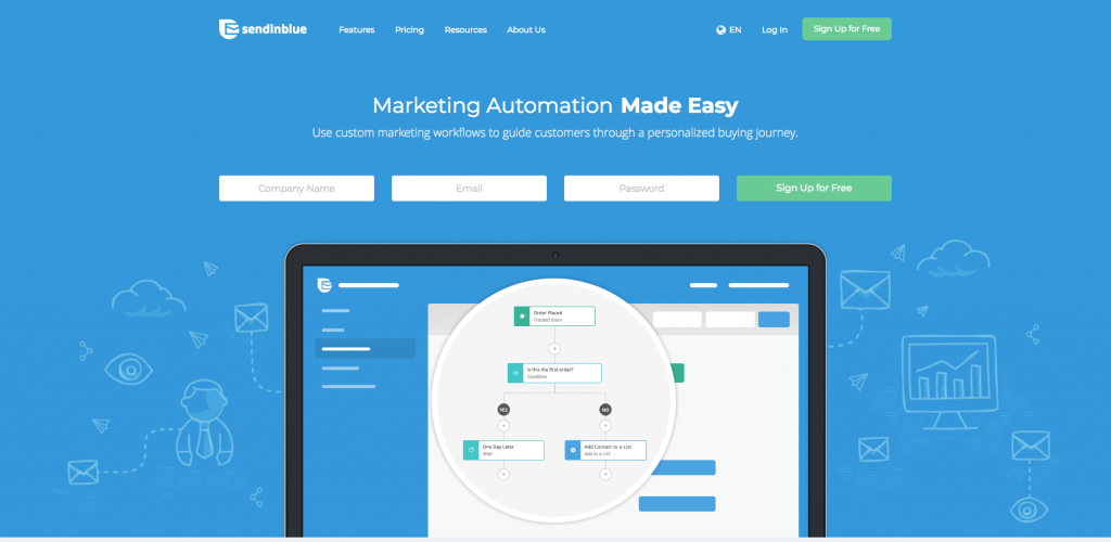 Топ лучших сервисов электронного маркетинга для бизнеса 2023 75 email marketing service