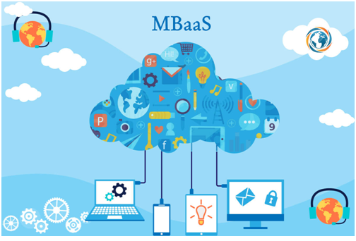 Mobile Backend as a Service (MBaaS): Allgemeinwissen 71 mobile backend as a service