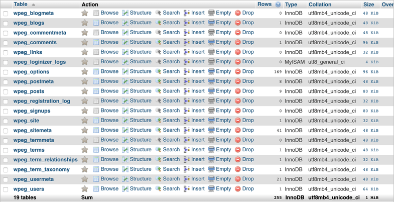pda-wordpress-ฐานข้อมูลตาราง