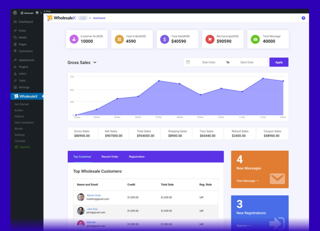 批发价:批发价应该是零售价的一半吗? 2个 WholesaleX Dashboard