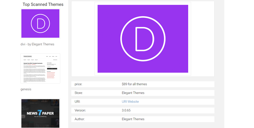 wordpress 主题