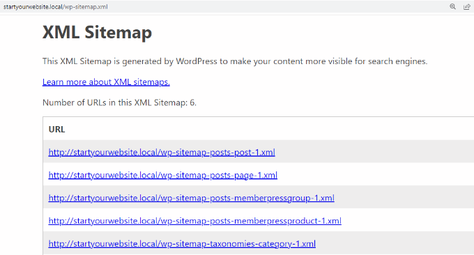 ดูแผนผังไซต์เริ่มต้น View default sitemap