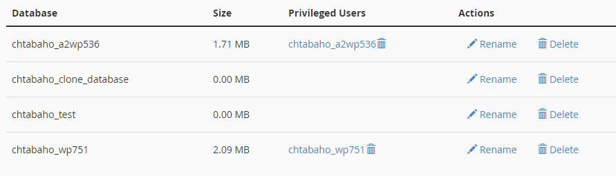 既存のデータベースのリスト。