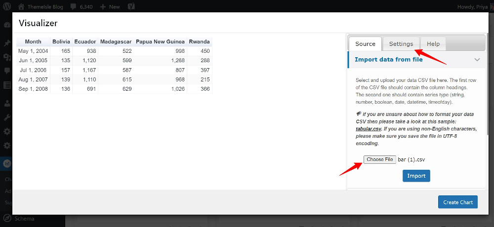 Bagan di WordPress