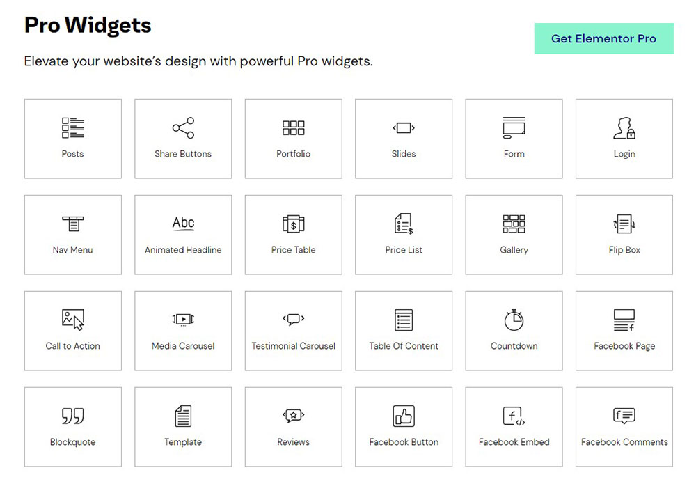Elementor Pro Widget'ları