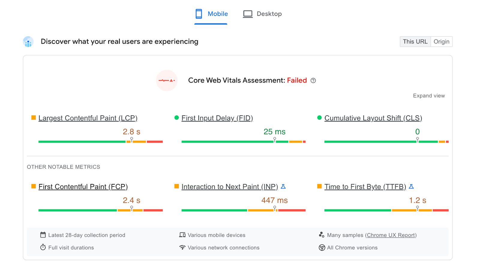 valutazione dei fondamentali web vitals con Google PageSpeed