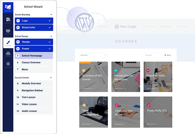 Thrive Çırak Kurs Oluşturucu Thrive Apprentice Course Builder