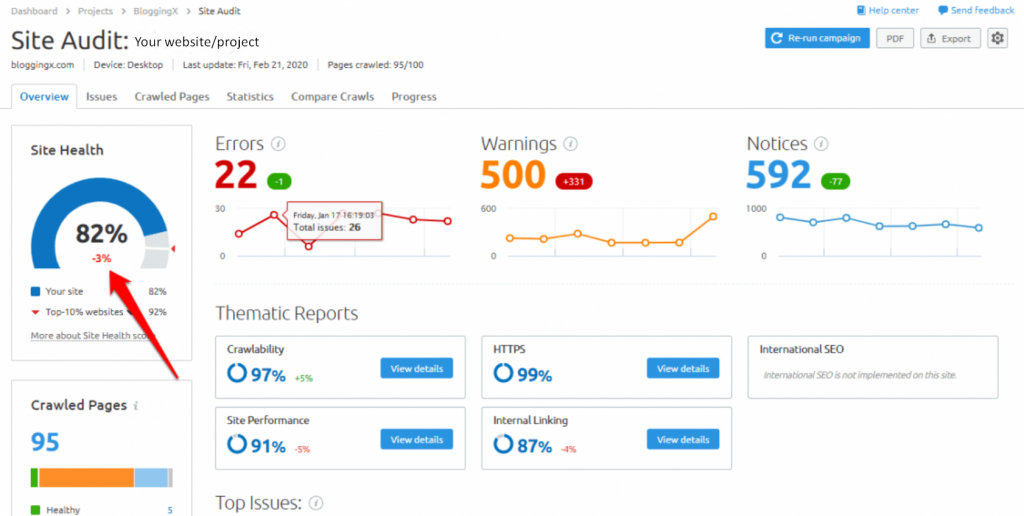 13 cele mai bune metode pentru a face mai puține solicitări HTTP în WordPress 4 Semrush site Audit report