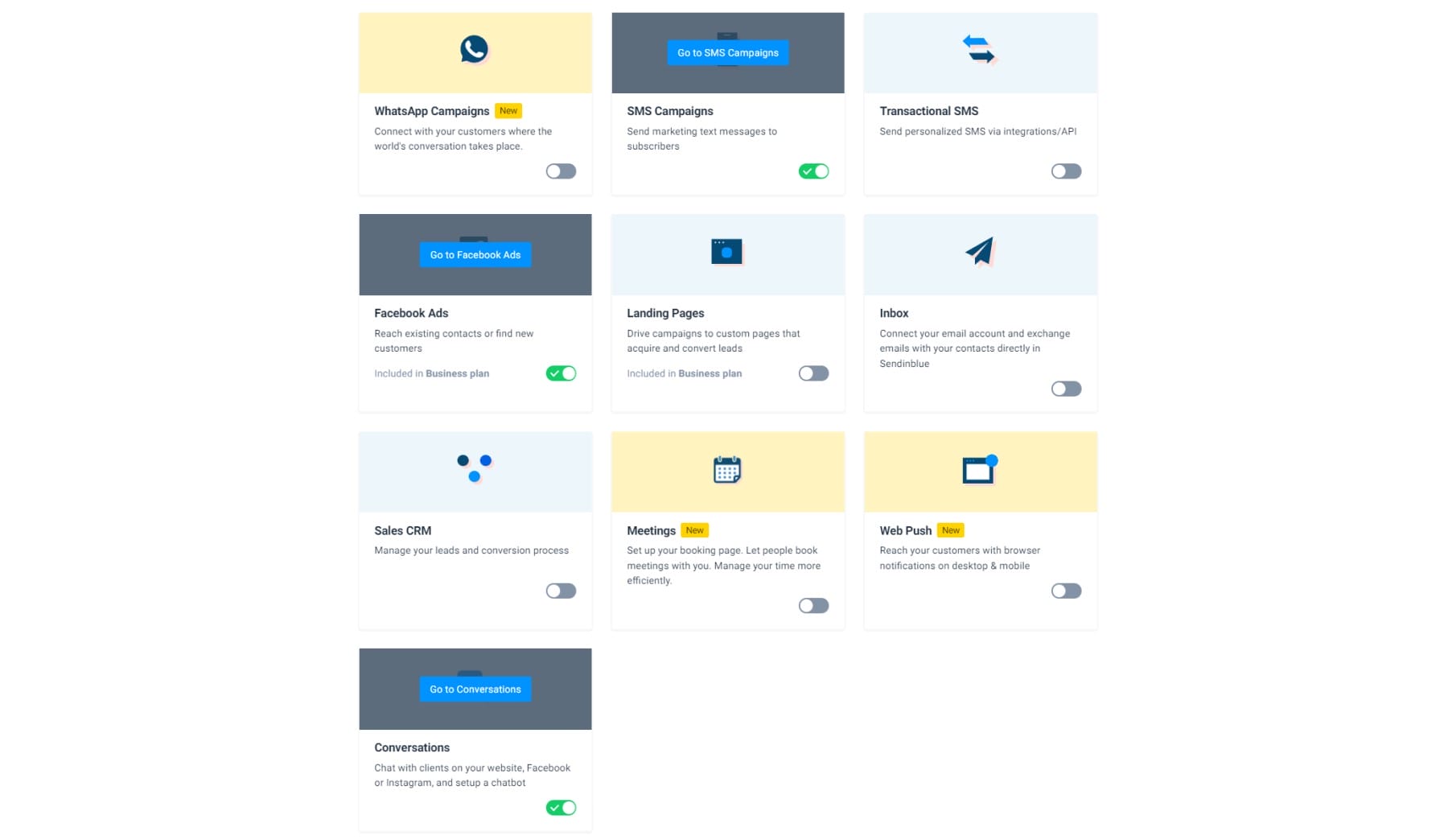 Eklentilerin Sendinblue İncelemesi