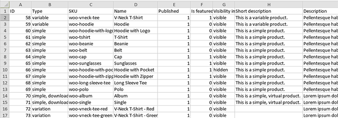File CSV dibuka di perangkat lunak spreadsheet CSV file opened in spreadsheet software