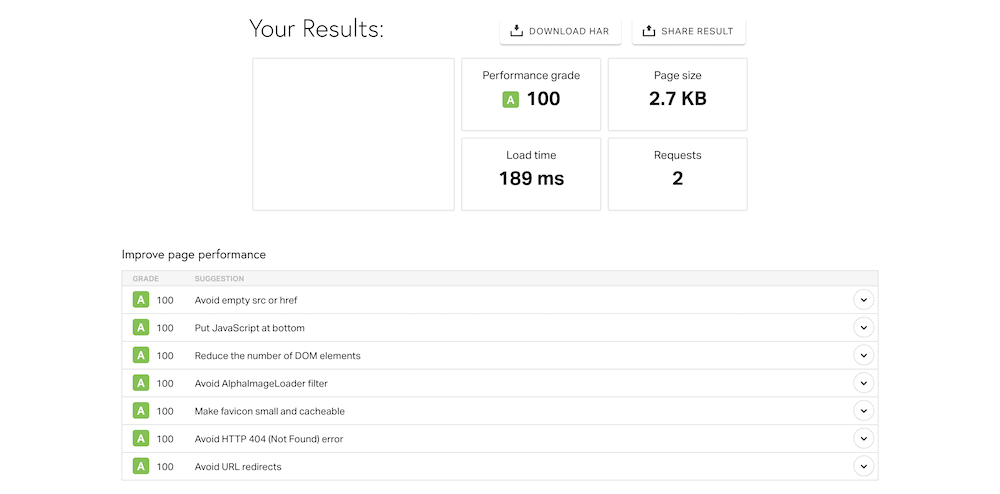 Die Ergebnisseite von Pingdom Tools.