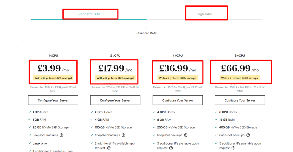 harga vps goddady linux