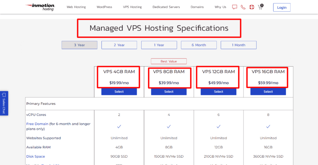 インモーションホスティングのLinux vps価格