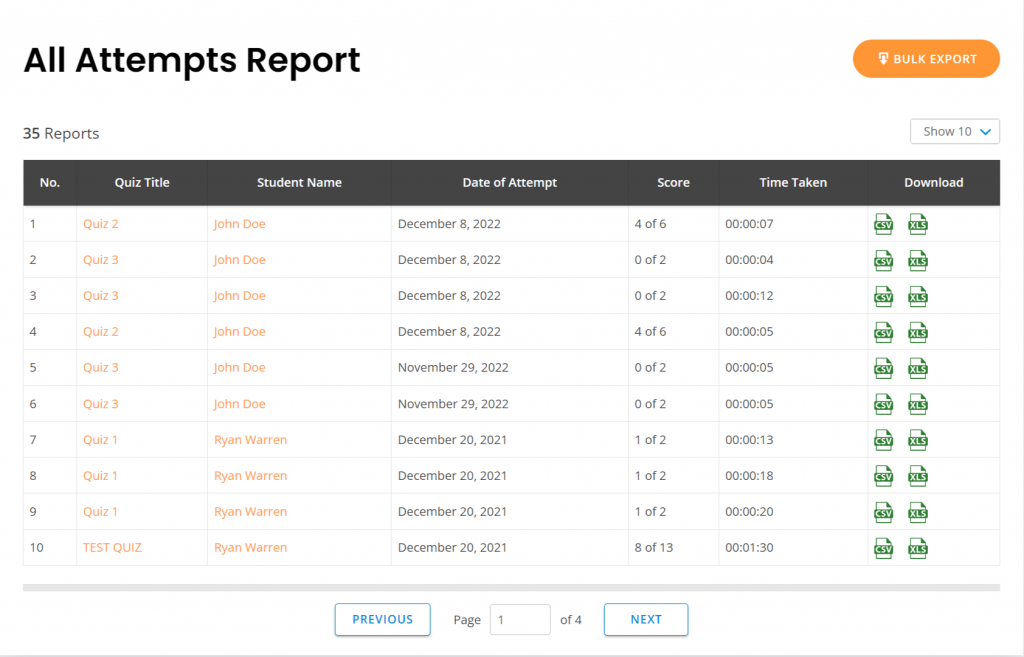 quiz-tentativo-report-in-quiz-reporting-extension-for-learnash