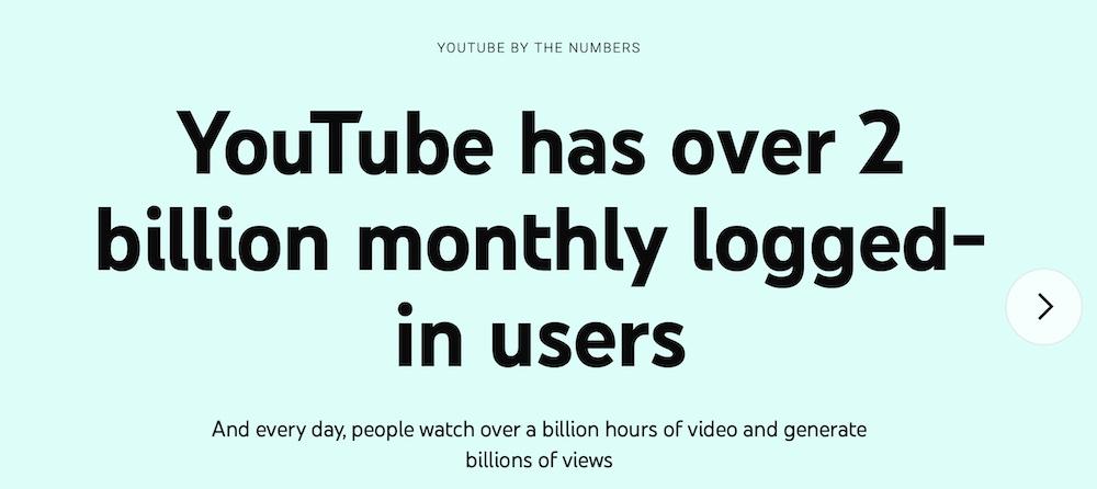 Pengguna bulanan YouTube