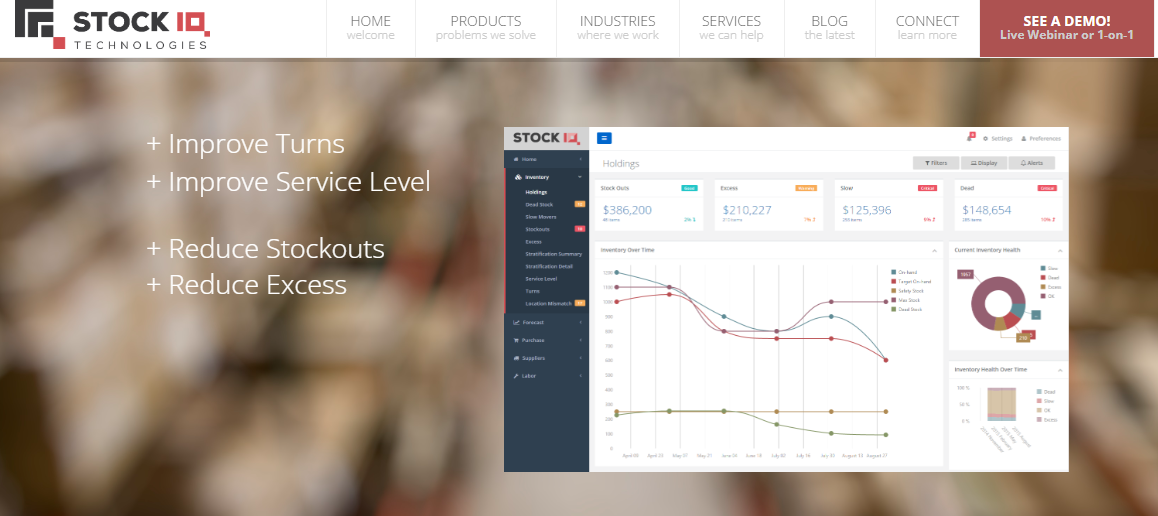 StockIQ- Aplikasi Seluler