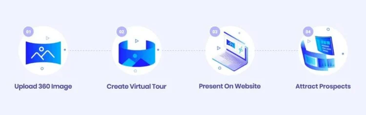 WordPress 房地产插件:前 10 名插件比较 80 wp vr