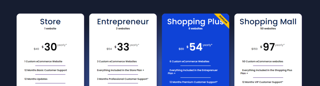 captura de tela dos planos premium Ocean eCommerce para o complemento Ocean eComm Treasure Box para WooCommerce para sites personalizados de comércio eletrônico