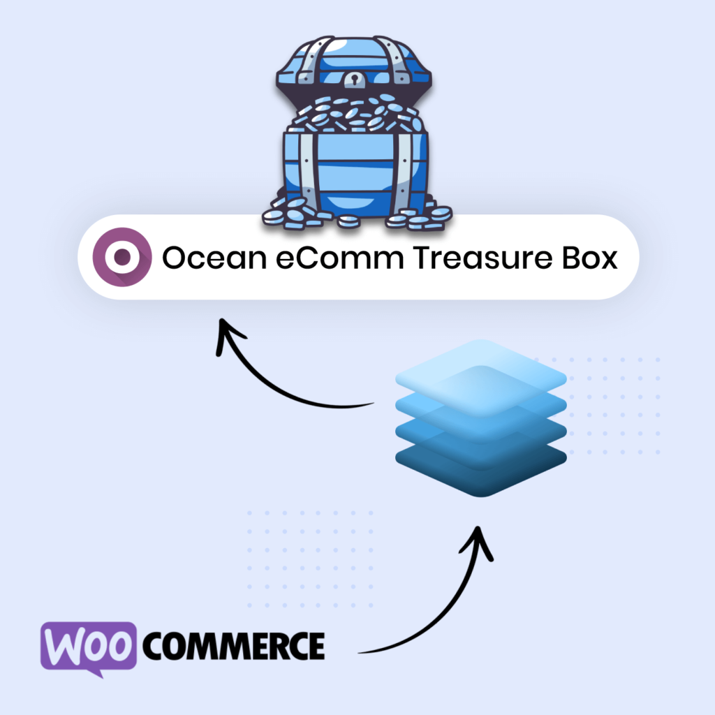 O complemento Ocean eComm Treasure Box para WooCommerce permite criar sites de comércio eletrônico personalizados