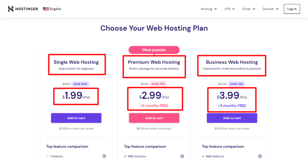prezzi dell'hosting