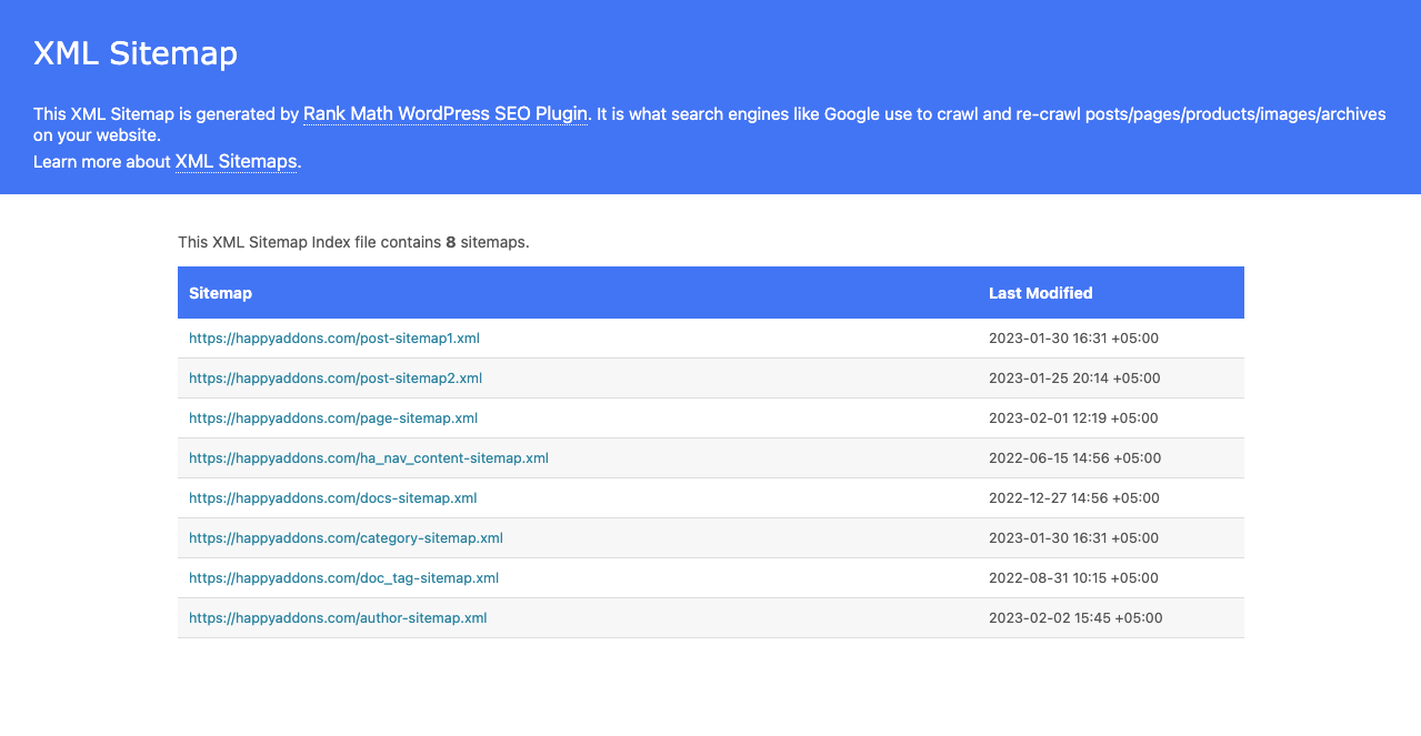 So erstellen Sie eine Sitemap und übermitteln sie an Google und andere Suchmaschinen 1 What XML Sitemap Looks Like