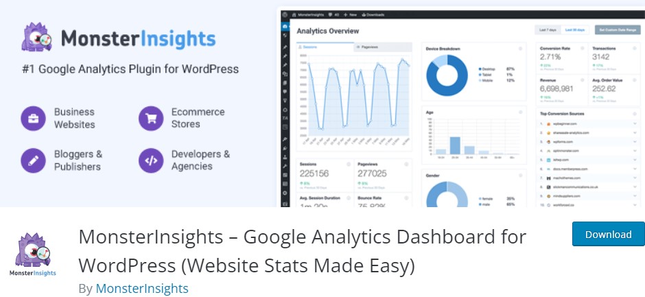 MonsterInsights: plug-in di Google Analytics