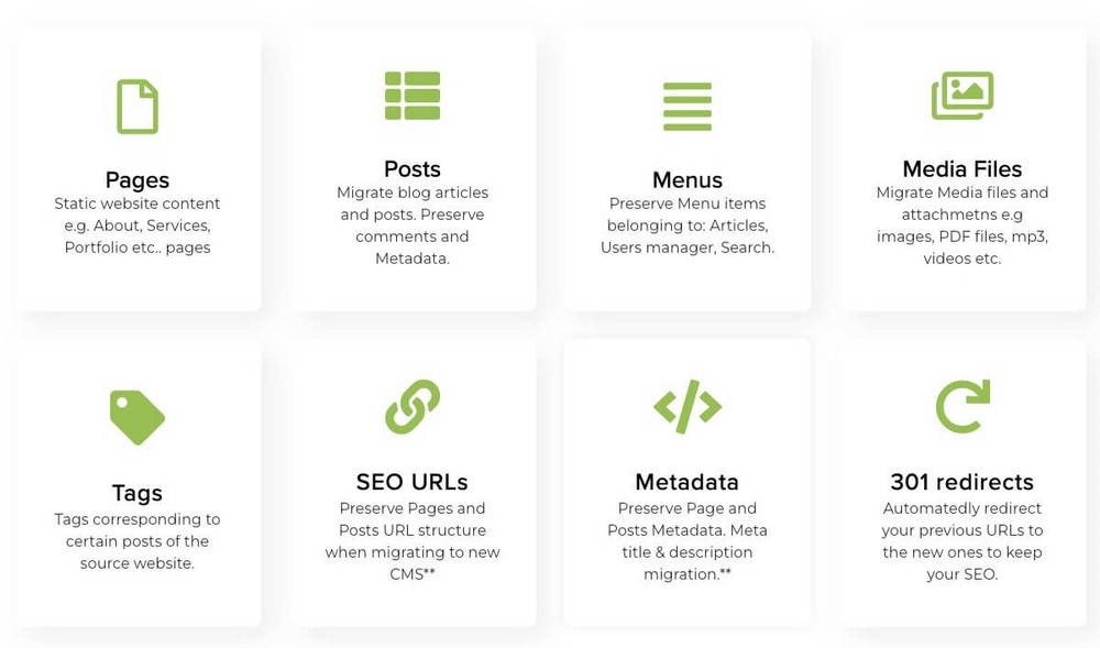 Quel contenu peut être migré de Wix vers WordPress