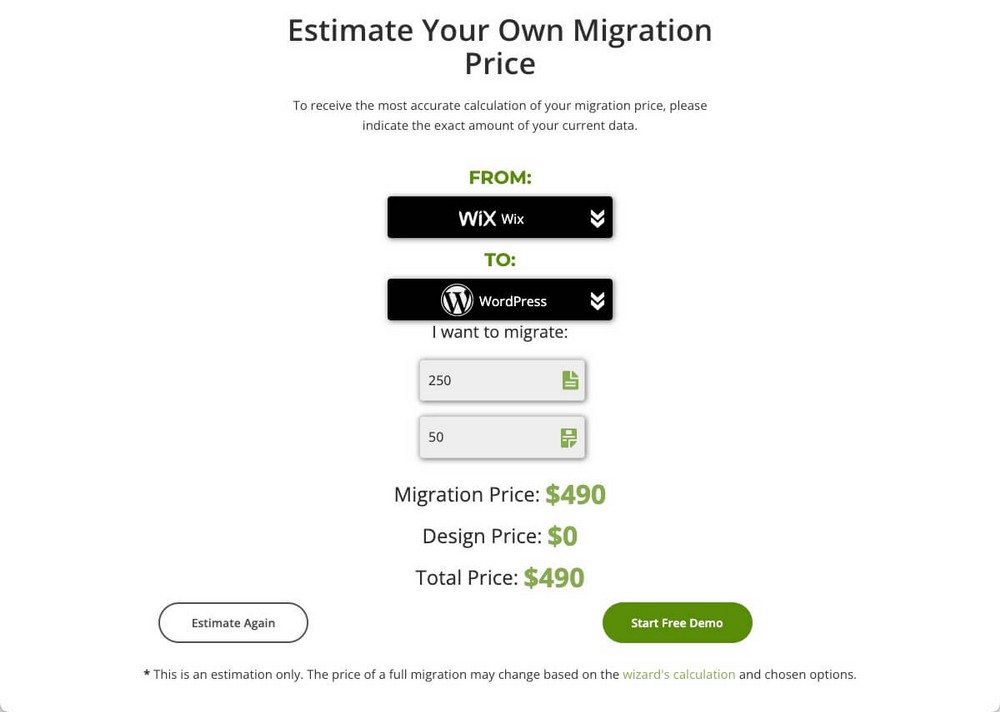 Prix de la migration Wix vers WordPress