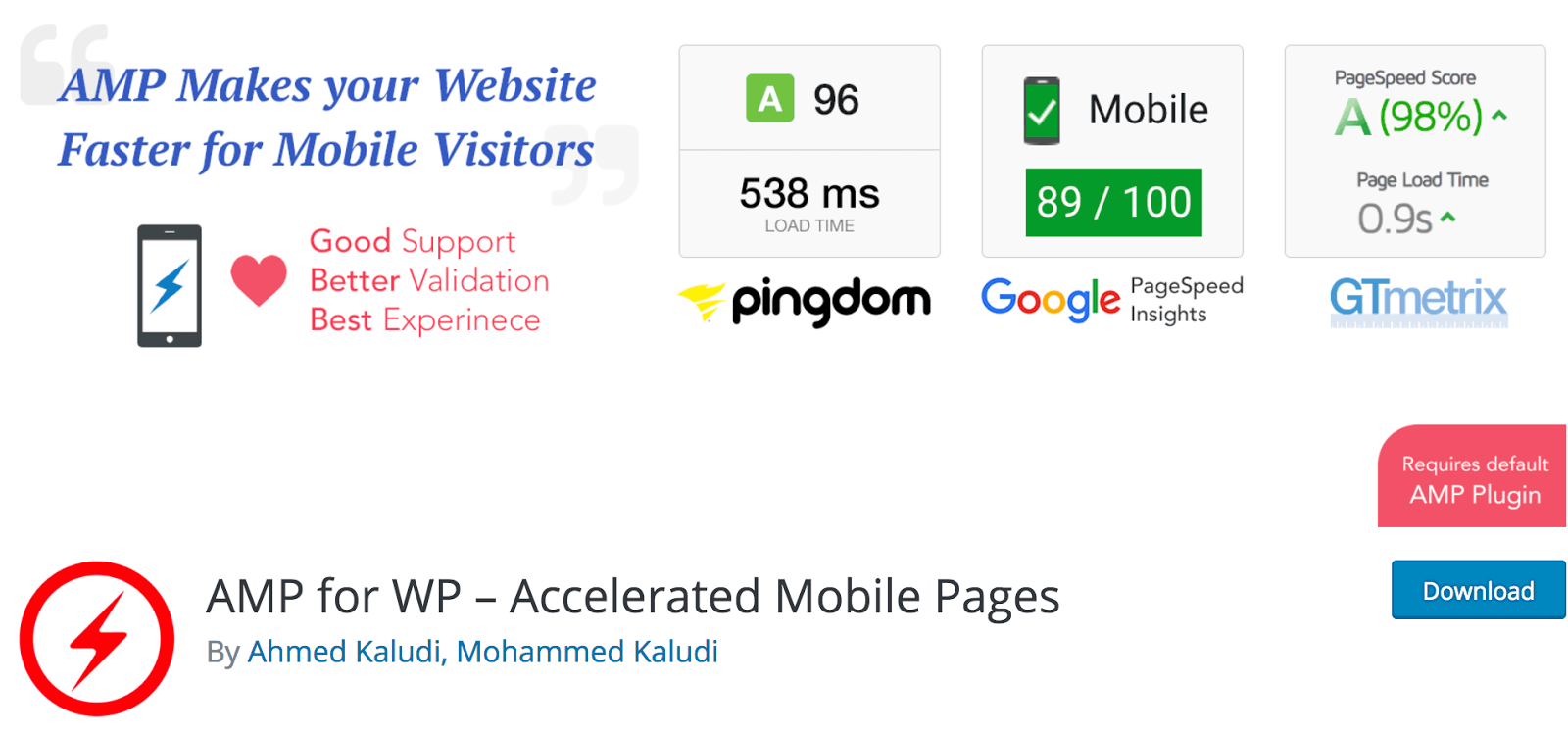 Plugin mobil AMP pentru WordPress