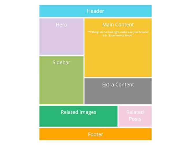 layout por grade de volante e acionador de partida combinado flexbox
