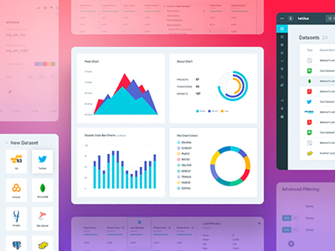 ejemplo de un visualizador de datos de calidad con múltiples estilos de gráficos