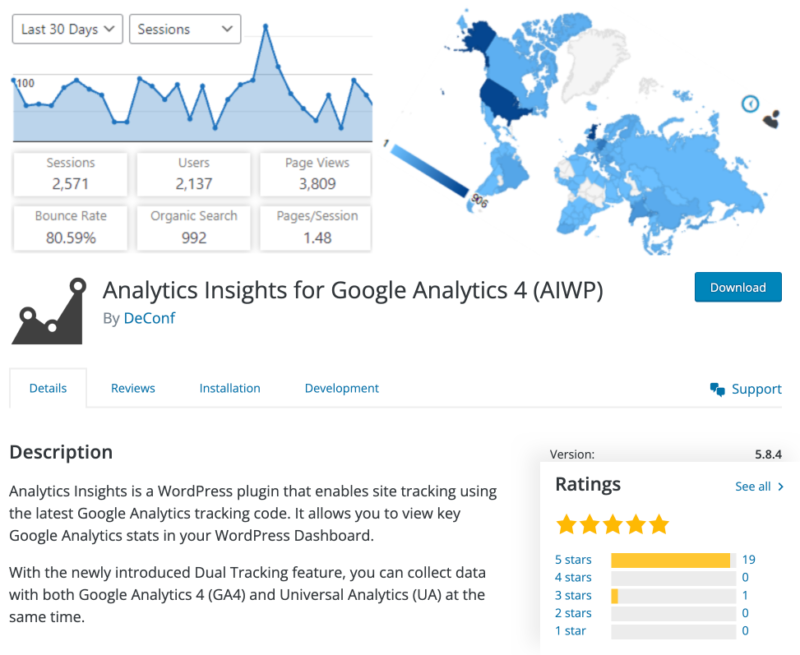 Analytics Insights pentru pluginul Google Analytics 4